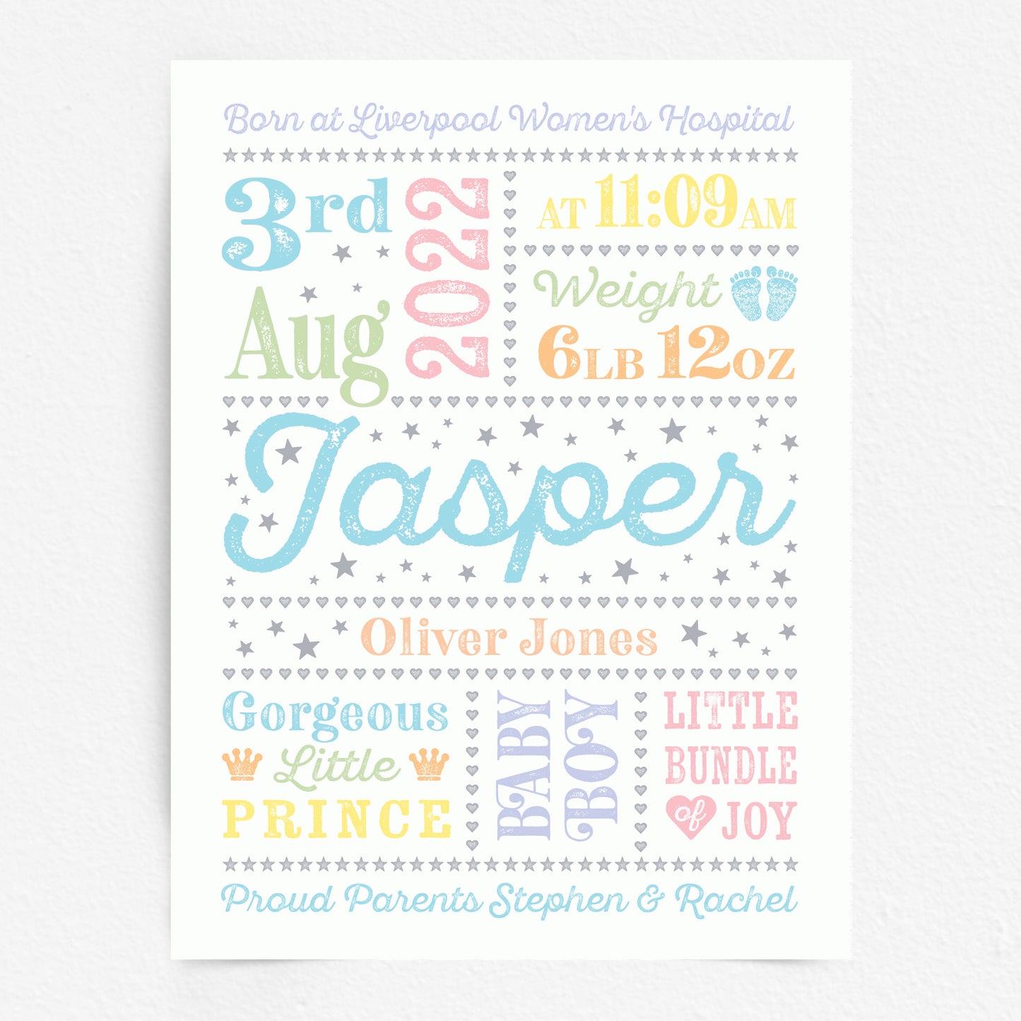 Custom Baby Print - Boy Retro Letterpress Stars