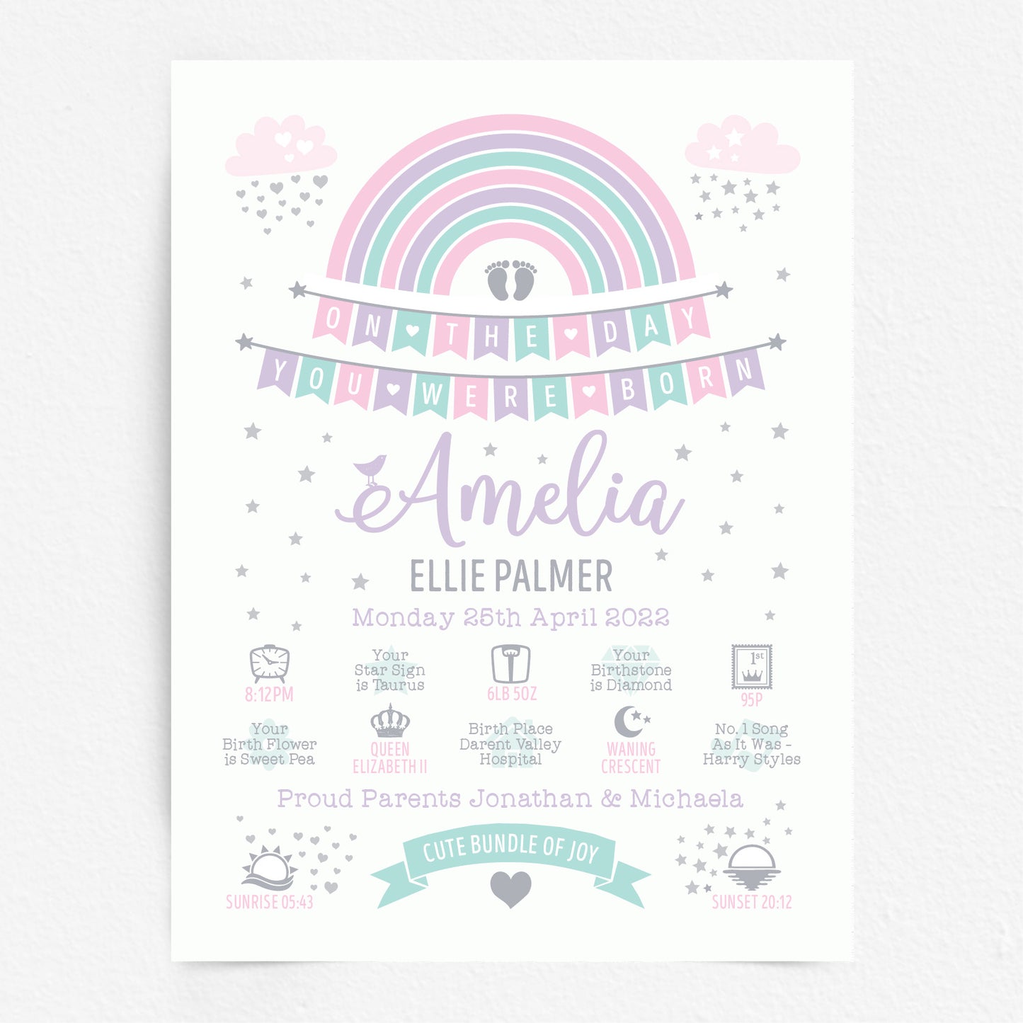 Custom Baby Print - Girl Rainbow Bunting
