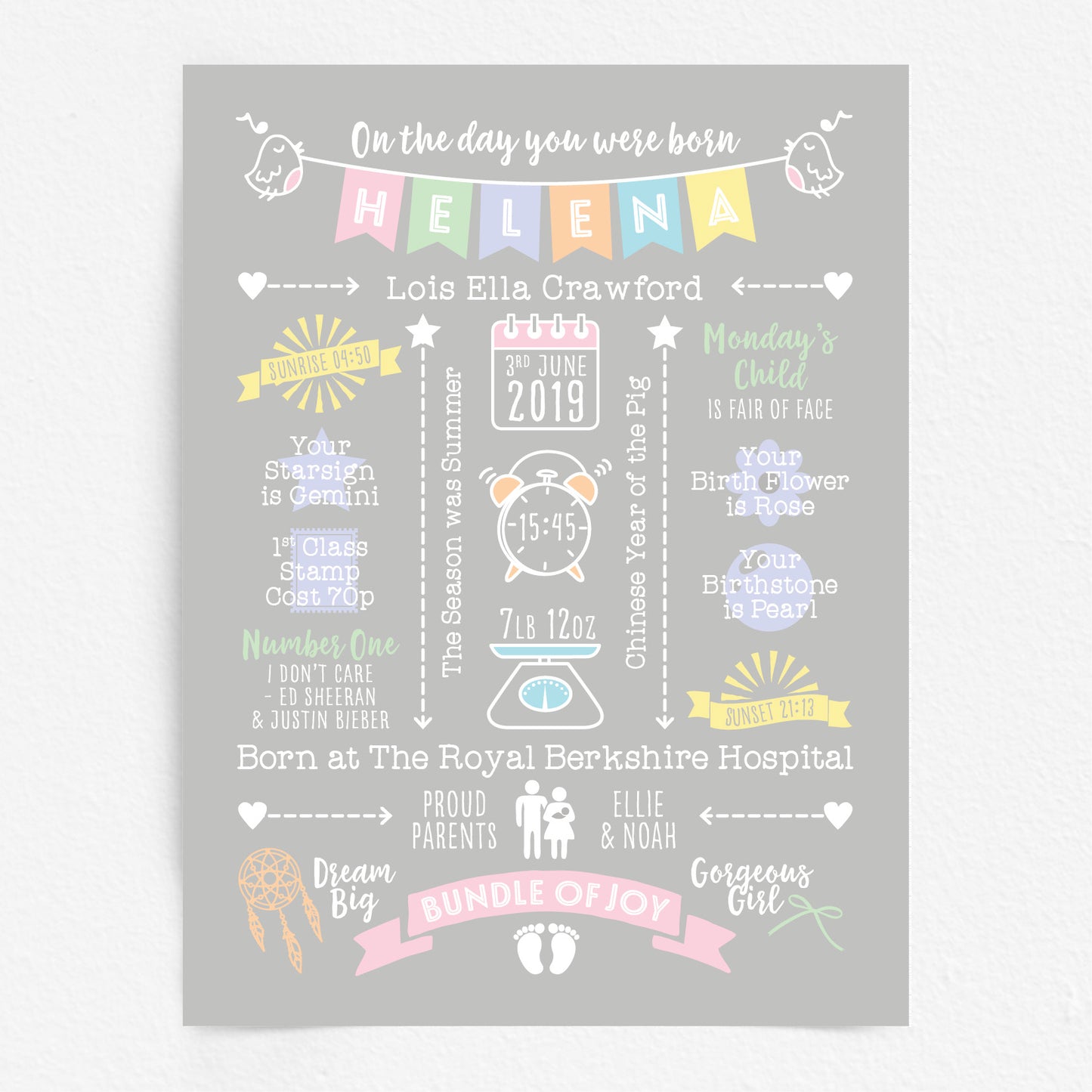 Custom Baby Print - Girl Name Bunting 2