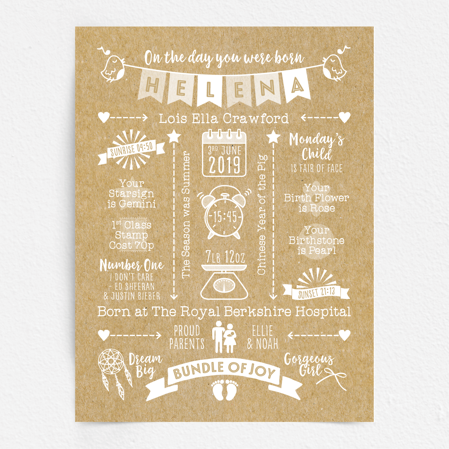 Custom Baby Print - Girl Name Bunting 2