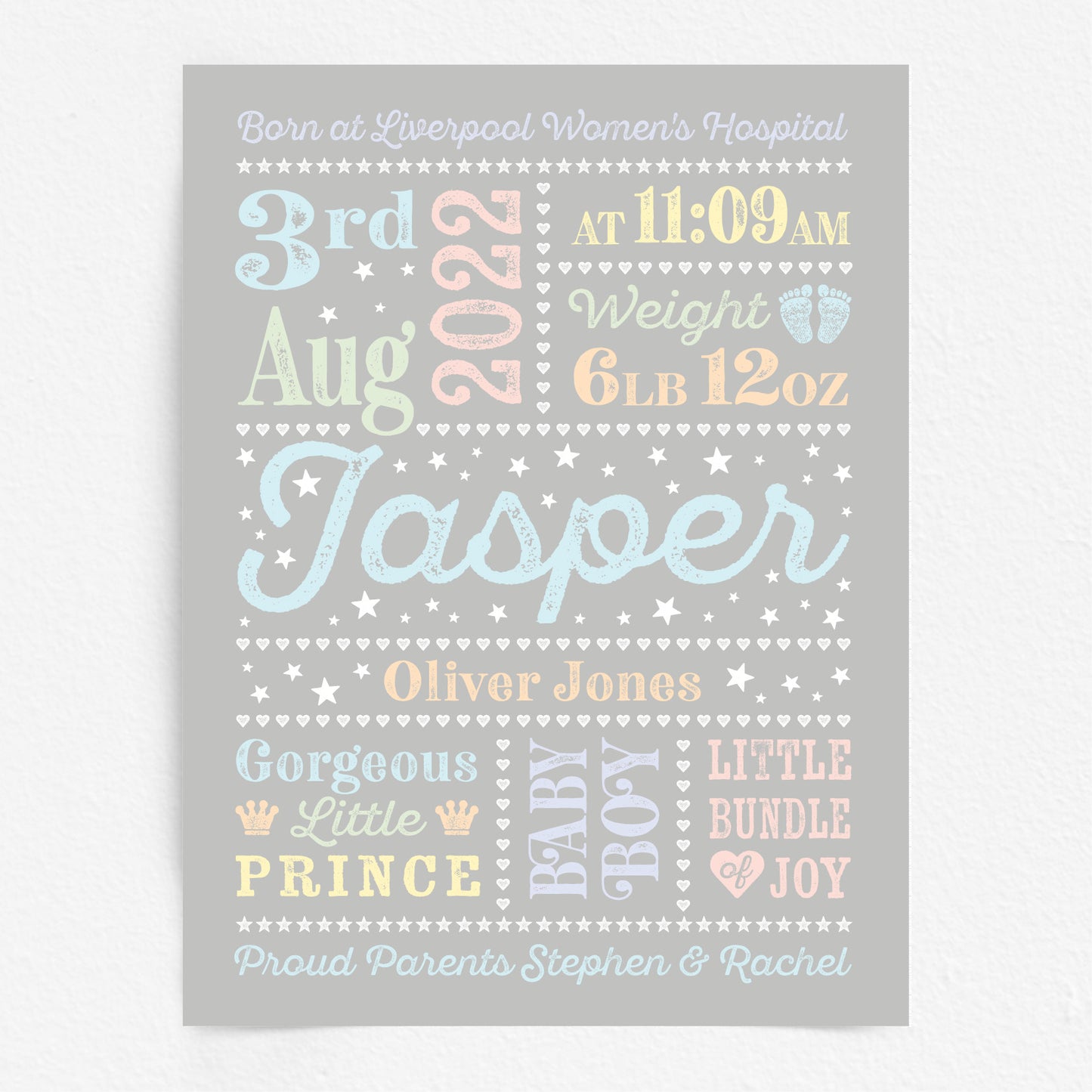 Custom Baby Print - Boy Retro Letterpress Stars