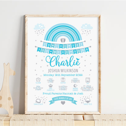Custom Baby Print - Boy Rainbow Bunting