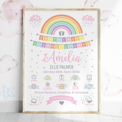 Custom Baby Print - Girl Rainbow Bunting