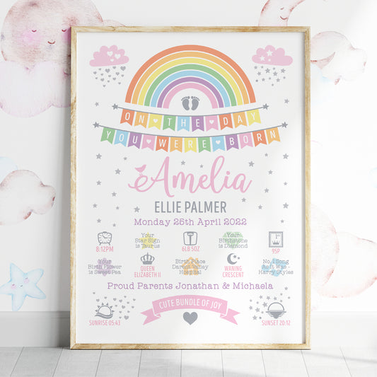 Custom Baby Print - Girl Rainbow Bunting