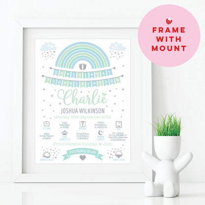 Custom Baby Print - Boy Rainbow Bunting