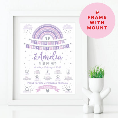 Custom Baby Print - Girl Rainbow Bunting