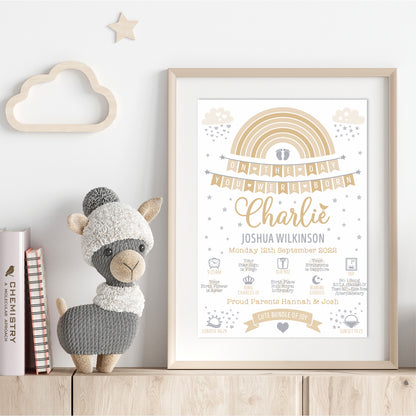Custom Baby Print - Boy Rainbow Bunting