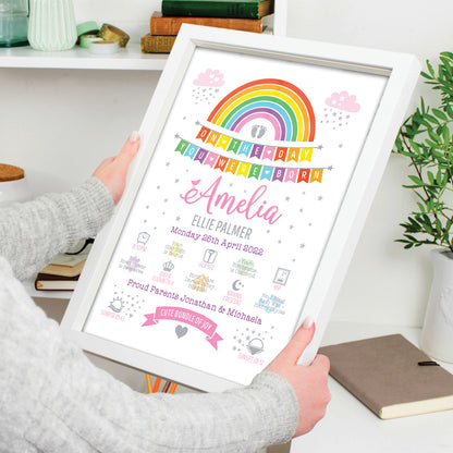 Custom Baby Print - Girl Rainbow Bunting
