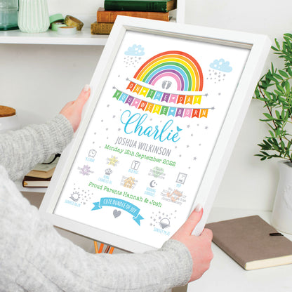 Custom Baby Print - Boy Rainbow Bunting