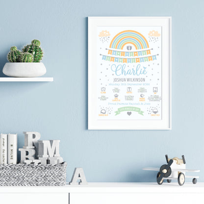 Custom Baby Print - Boy Rainbow Bunting