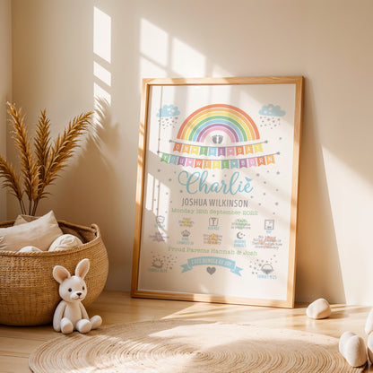 Custom Baby Print - Boy Rainbow Bunting
