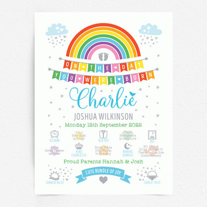 Custom Baby Print - Boy Rainbow Bunting