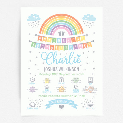 Custom Baby Print - Boy Rainbow Bunting