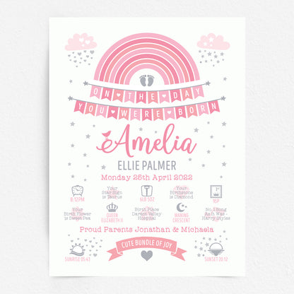 Custom Baby Print - Girl Rainbow Bunting