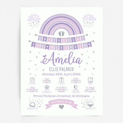 Custom Baby Print - Girl Rainbow Bunting