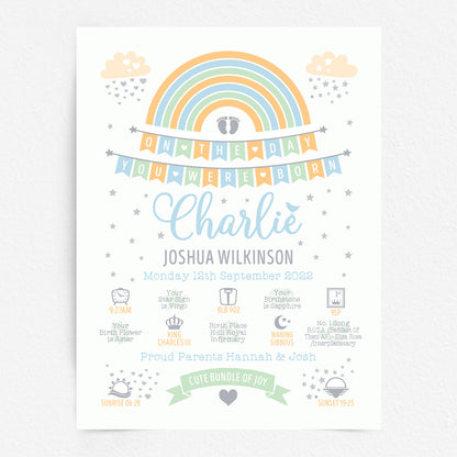 Custom Baby Print - Boy Rainbow Bunting