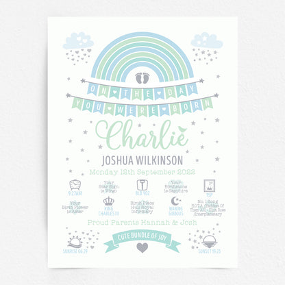 Custom Baby Print - Boy Rainbow Bunting