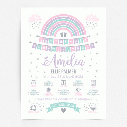 Custom Baby Print - Girl Rainbow Bunting