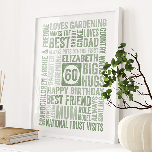 Custom Word Art Print - Milestone Birthday