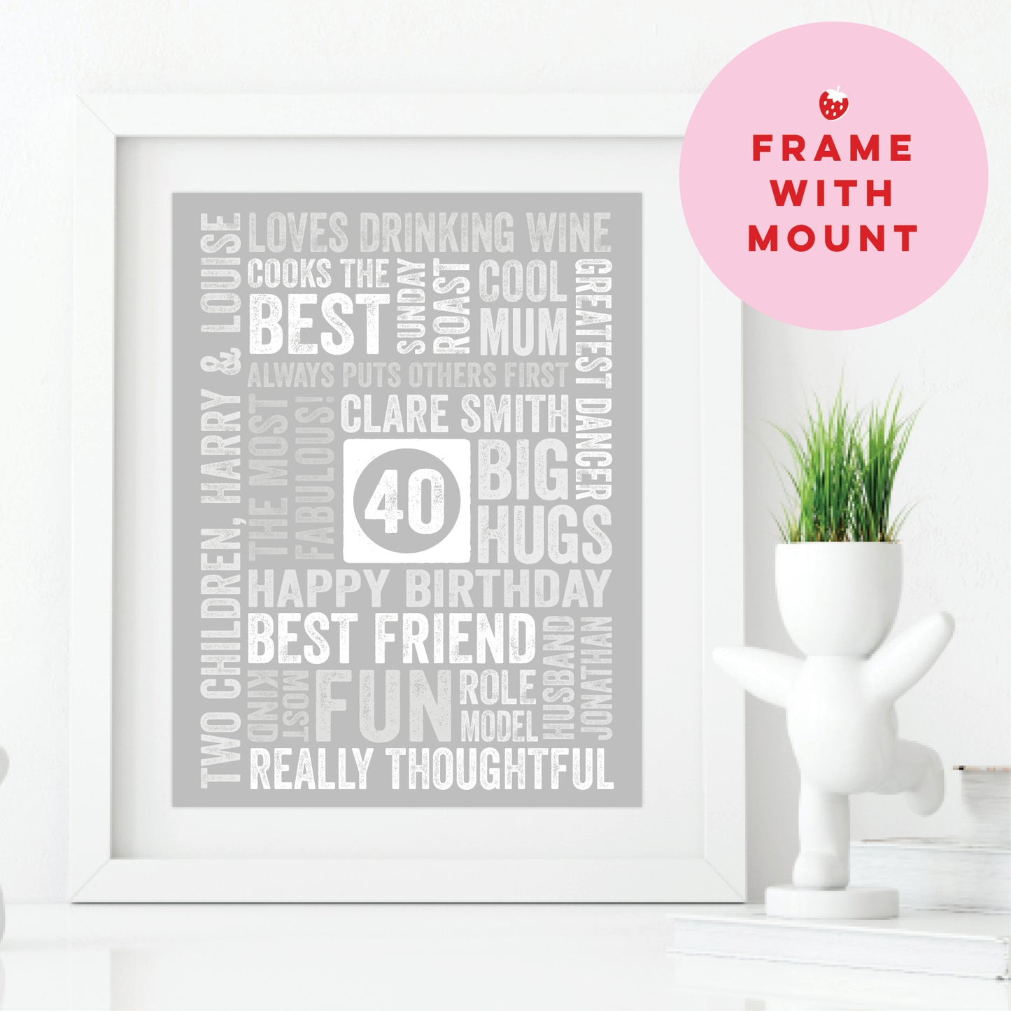 Custom Word Art Print - Milestone Birthday