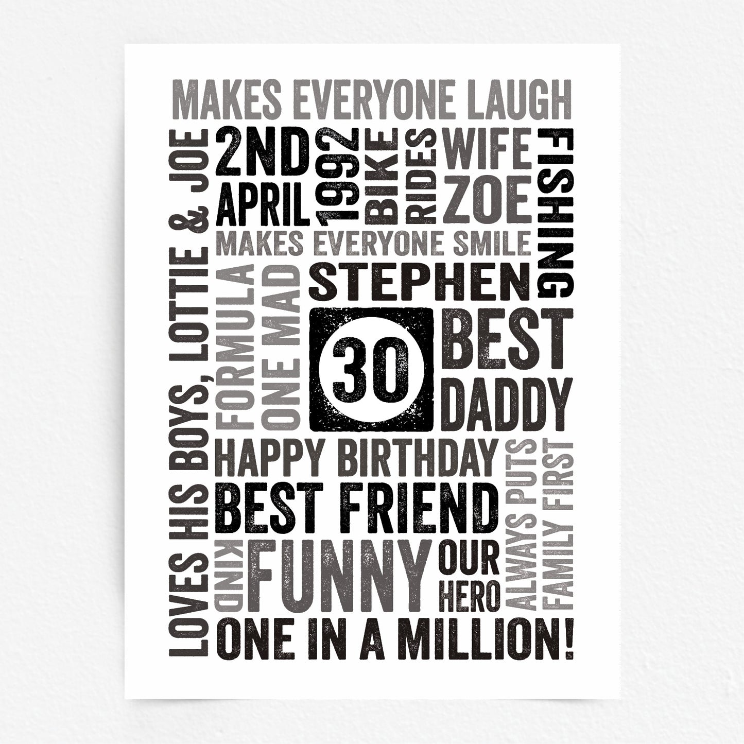 Custom Word Art Print - Milestone Birthday