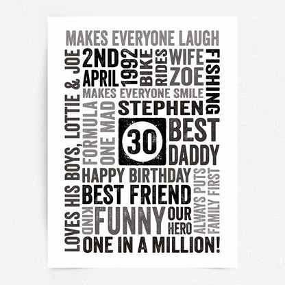 Custom Word Art Print - Milestone Birthday