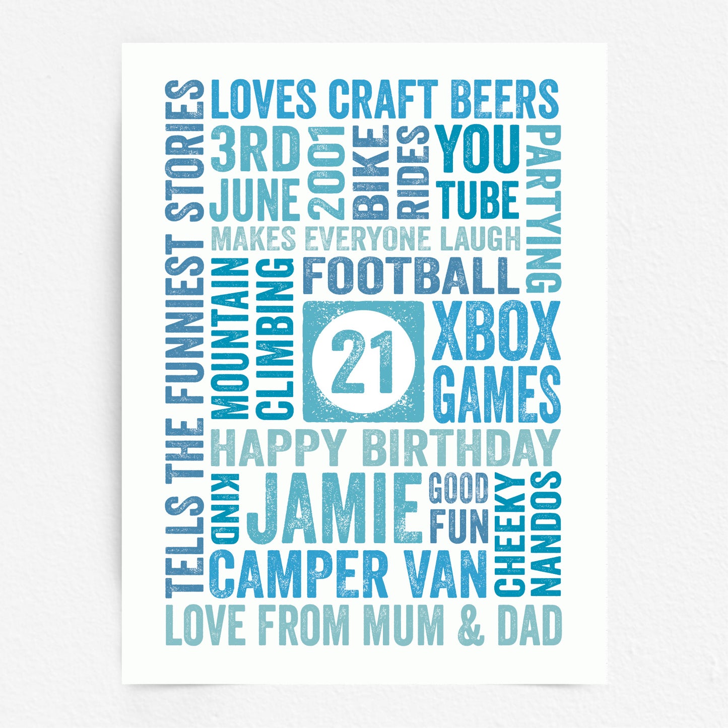 Custom Word Art Print - Milestone Birthday