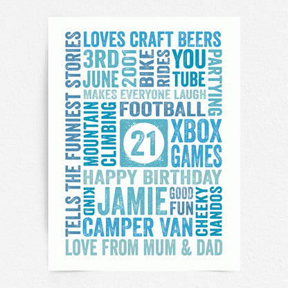 Custom Word Art Print - Milestone Birthday