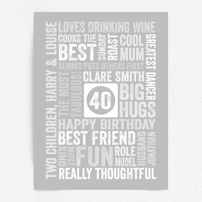 Custom Word Art Print - Milestone Birthday