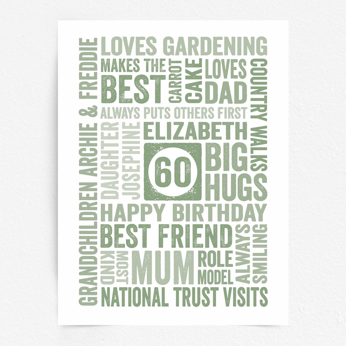 Custom Word Art Print - Milestone Birthday