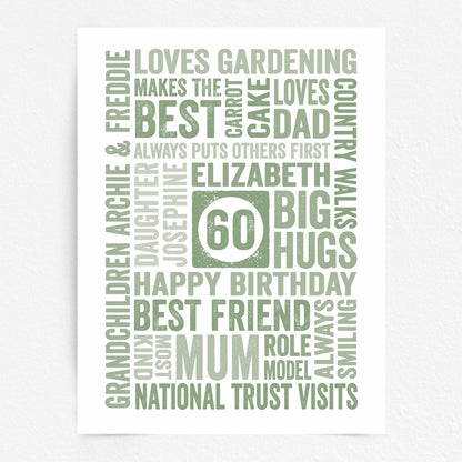 Custom Word Art Print - Milestone Birthday