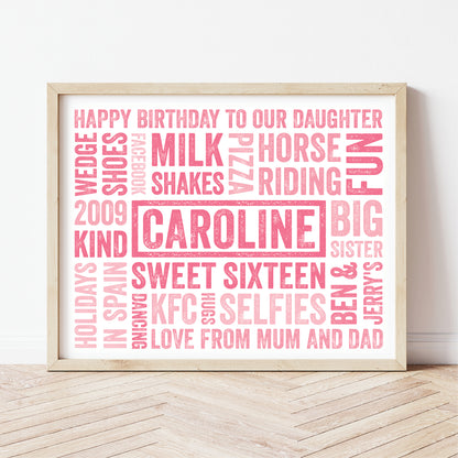 Framed name word art  print with personalised words and phrases on a white wall.