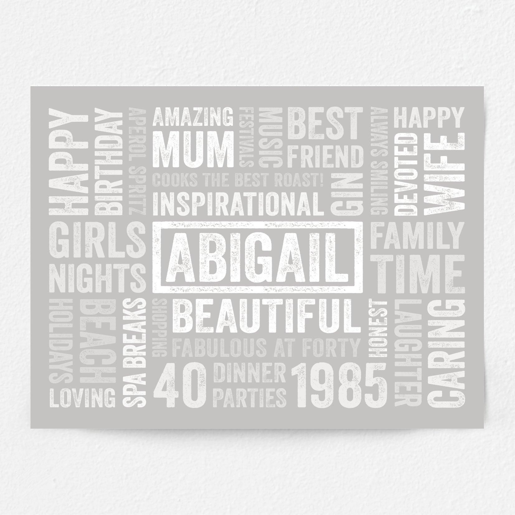 Word Art Poster with text celebrating a 40th birthday, featuring words like 'amazing', 'best', 'devoted', and 'fabulous'.
