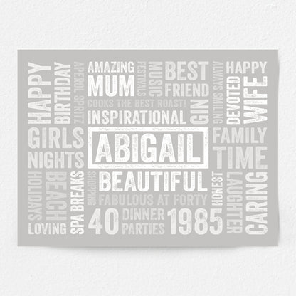 Word Art Poster with text celebrating a 40th birthday, featuring words like 'amazing', 'best', 'devoted', and 'fabulous'.