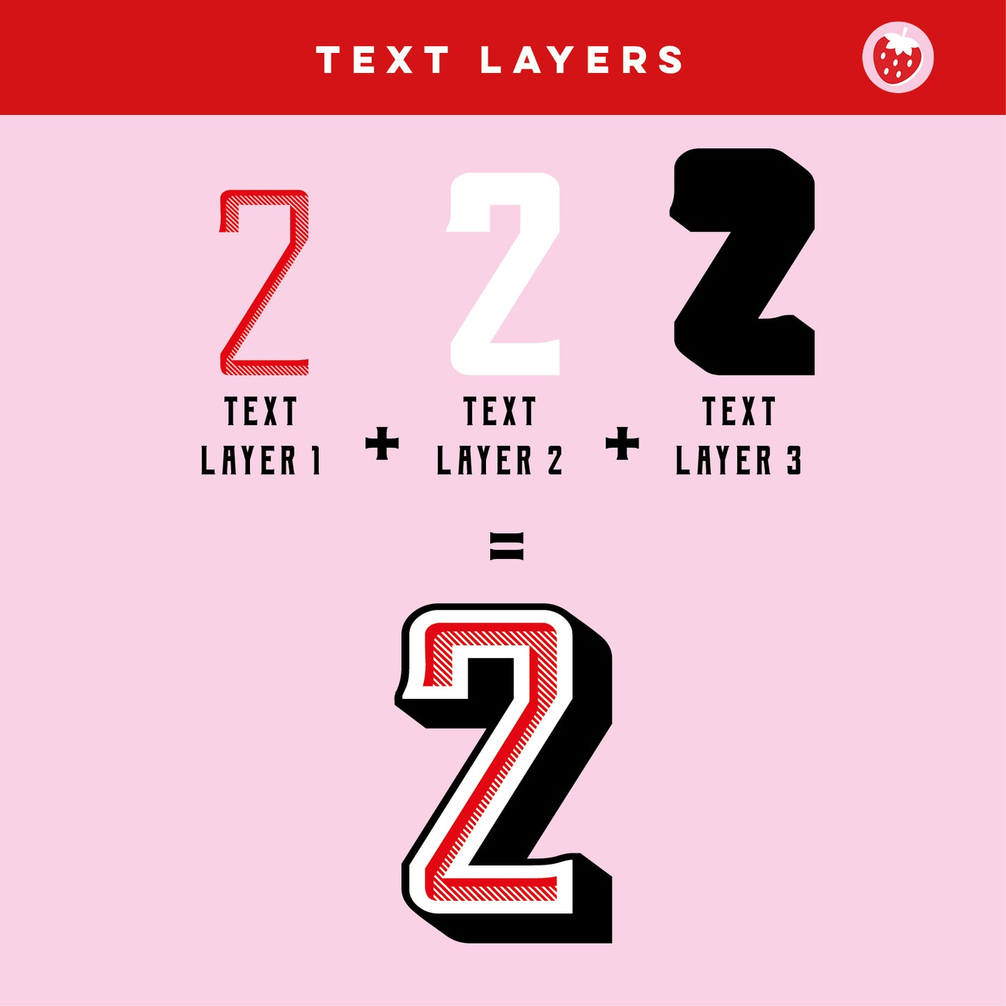 Custom Year Print - Personalised Special Date Retro Wall Art