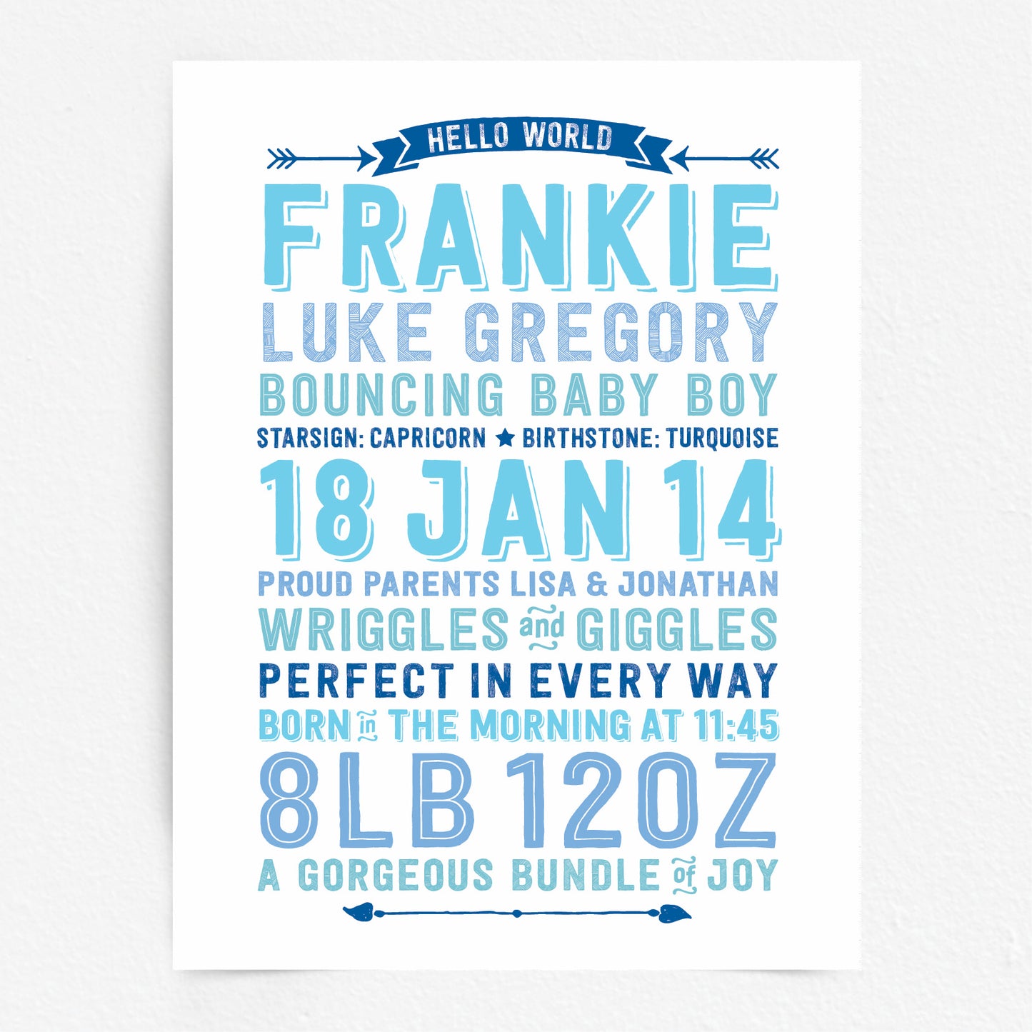 Custom Baby Print - Boy Hello World