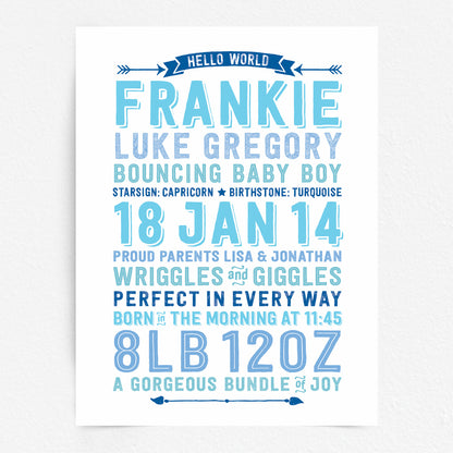 Custom Baby Print - Boy Hello World
