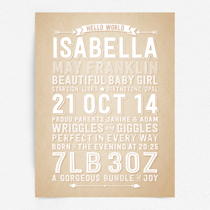Custom Baby Print - Girl Hello World