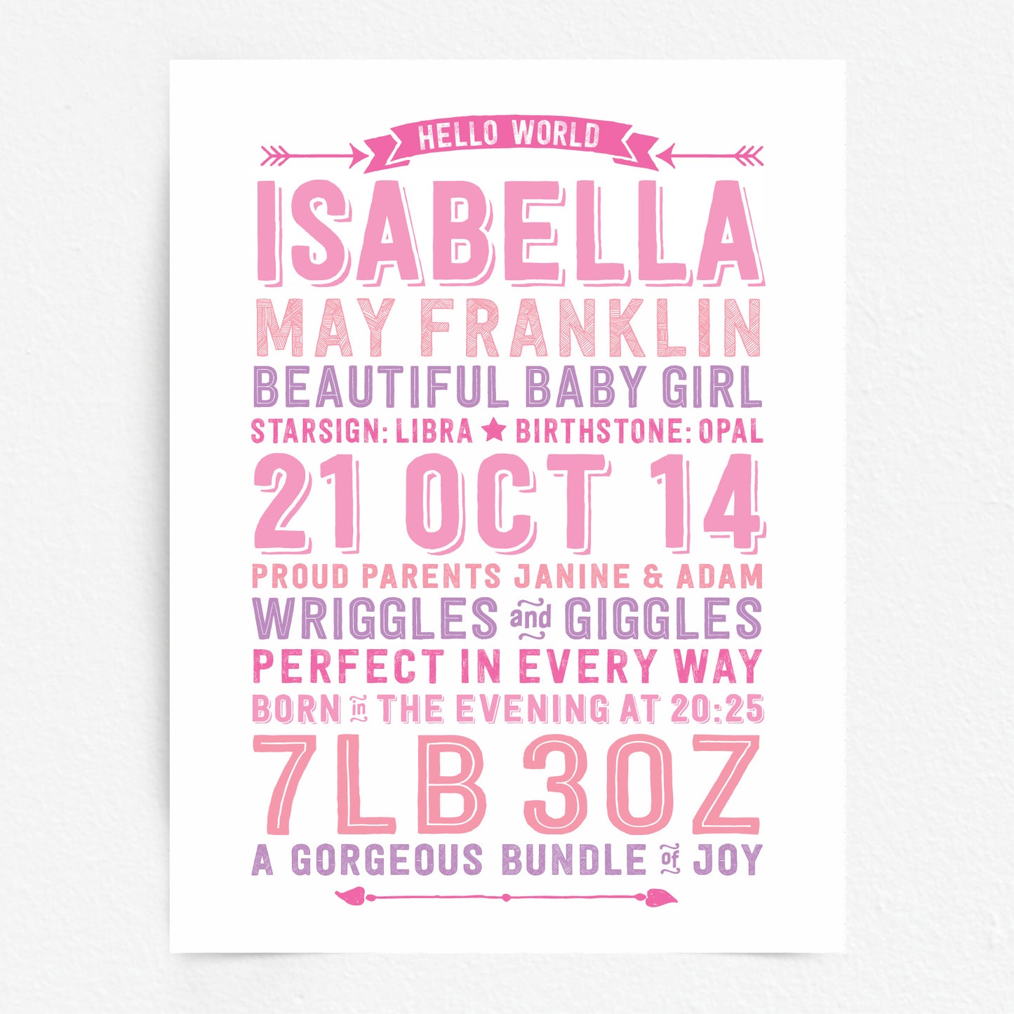 Custom Baby Print - Girl Hello World