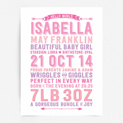 Custom Baby Print - Girl Hello World