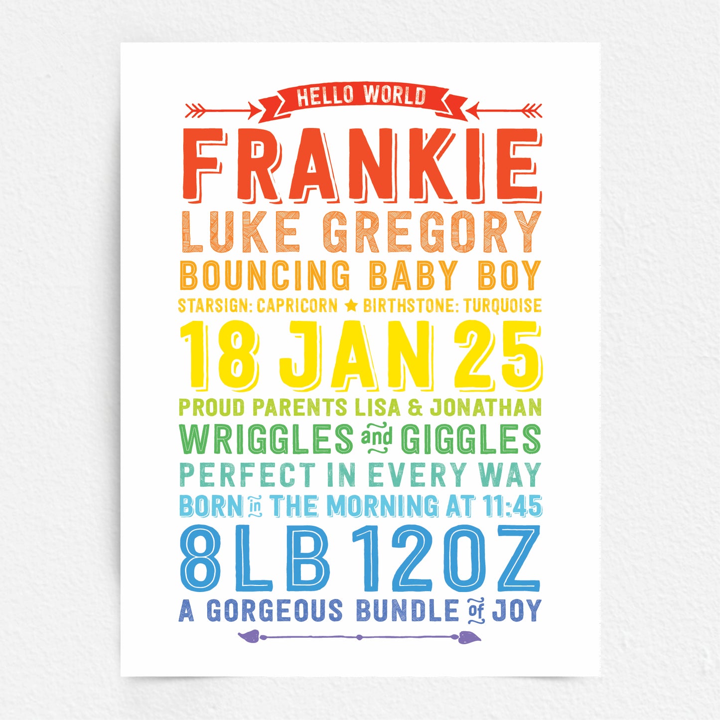 Custom Baby Print - Boy Hello World