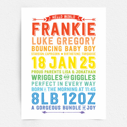 Custom Baby Print - Boy Hello World