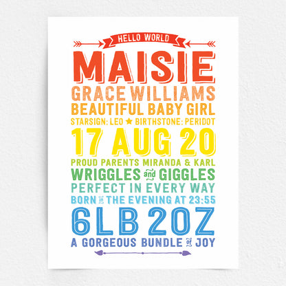 Custom Baby Print - Girl Hello World