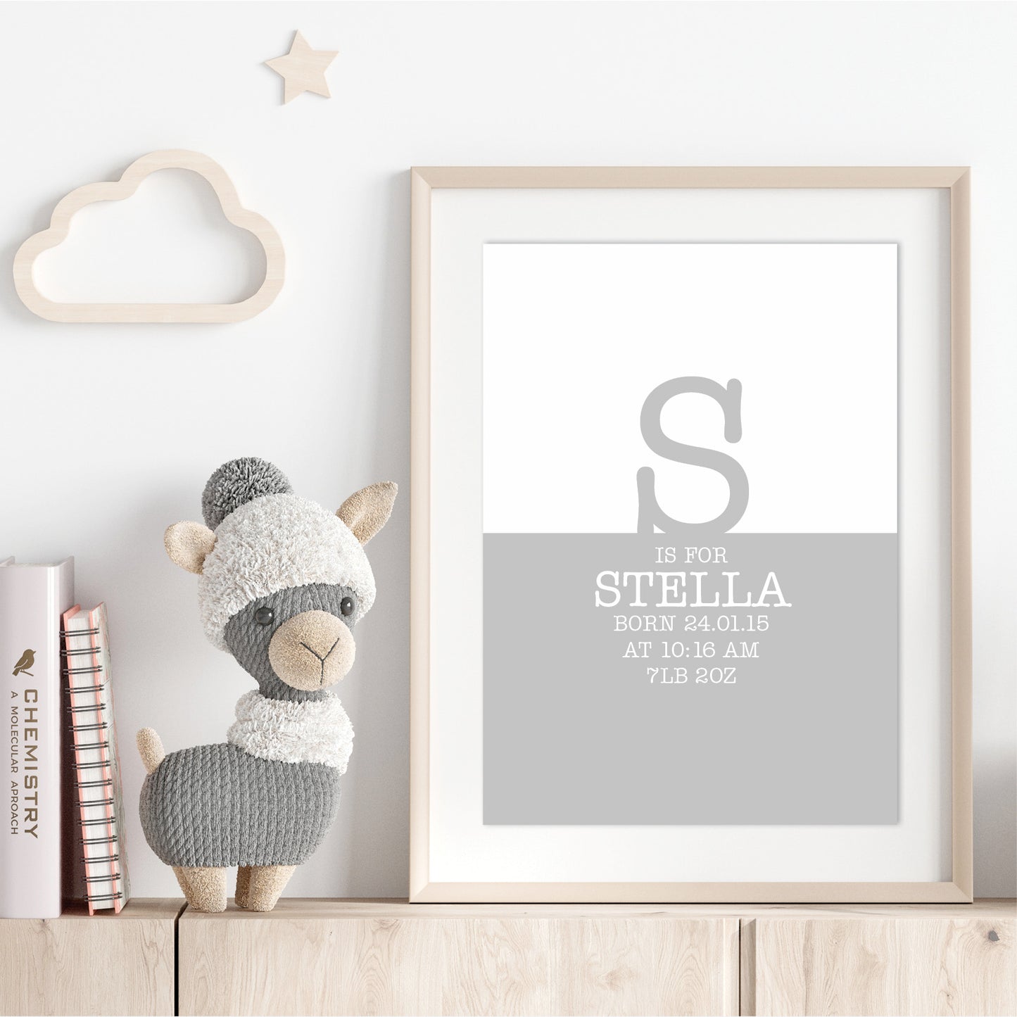 Custom Baby Print - Initial & Birth Details
