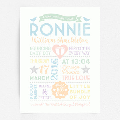 Custom Baby Print - Boy Retro Style