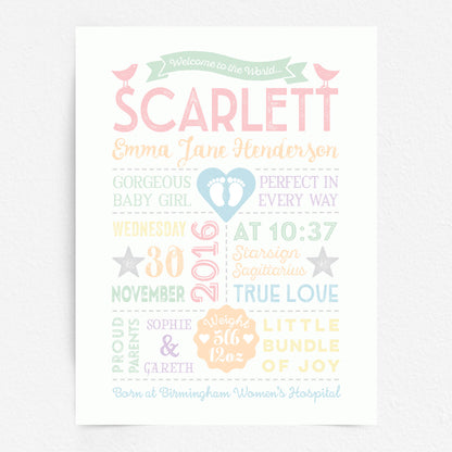 Custom Baby Print - Girl Retro Style