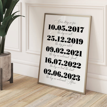 Custom Special Dates Print - Bold and Script List