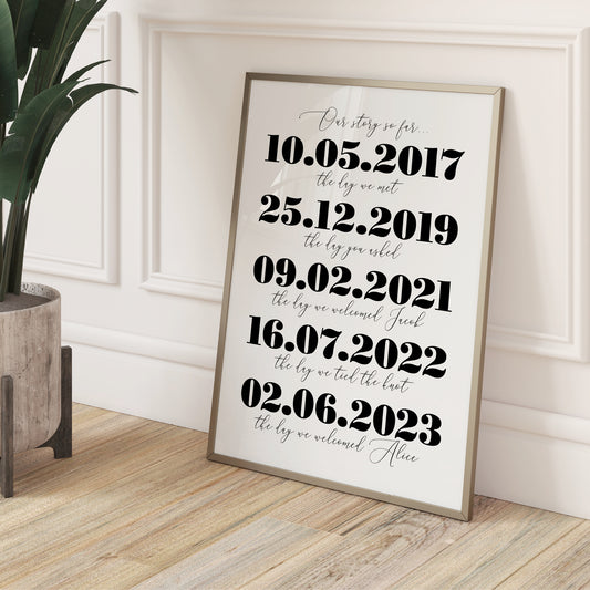 Custom Special Dates Print - Bold and Script List