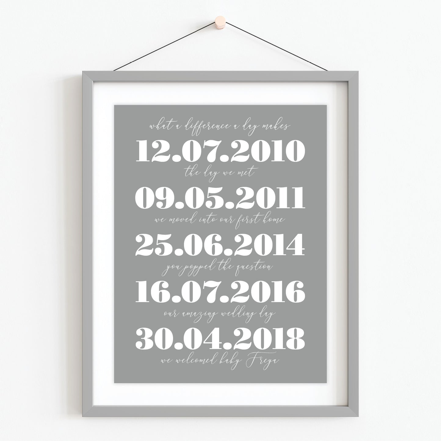 Custom Special Dates Print - Bold and Script List