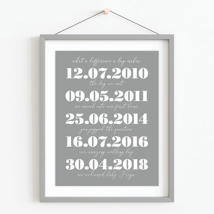 Custom Special Dates Print - Bold and Script List